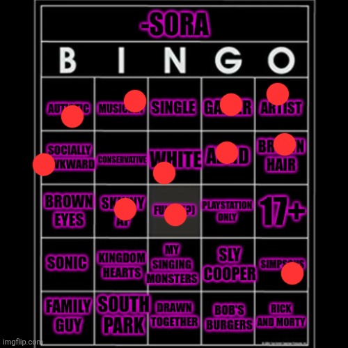 -Sora- bingo | image tagged in -sora- bingo | made w/ Imgflip meme maker