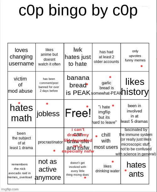c0p bingo | i can’t draw if my life depended on it, especially nsfw | image tagged in c0p bingo | made w/ Imgflip meme maker