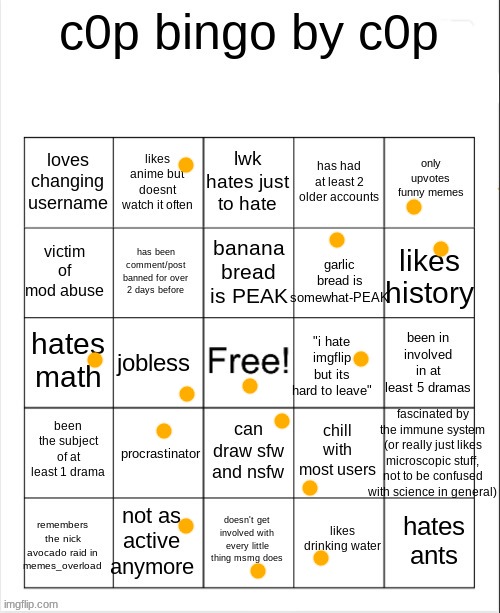 sigh | image tagged in c0p bingo | made w/ Imgflip meme maker