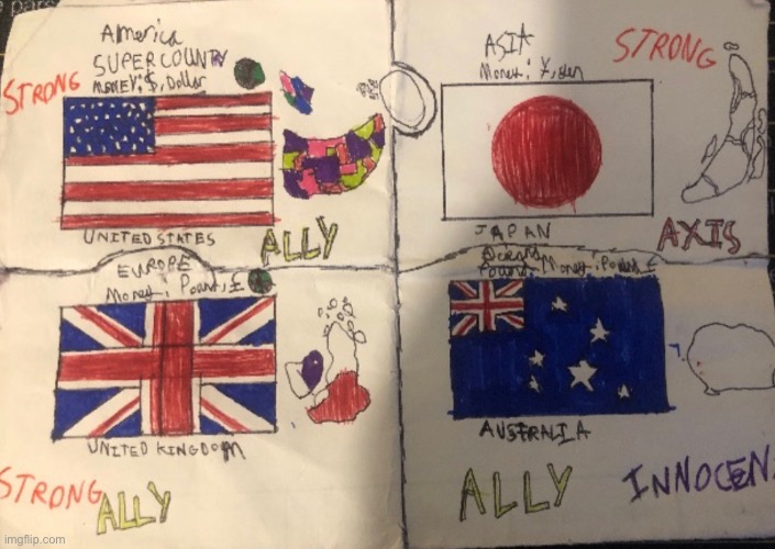 I made this 3 years ago | made w/ Imgflip meme maker