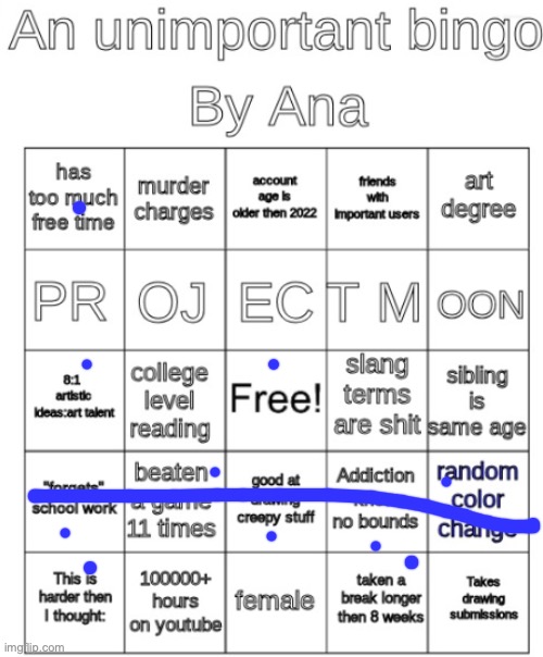 I think I know why you have so much free time | image tagged in anastasia/hobo bingo for no reason | made w/ Imgflip meme maker