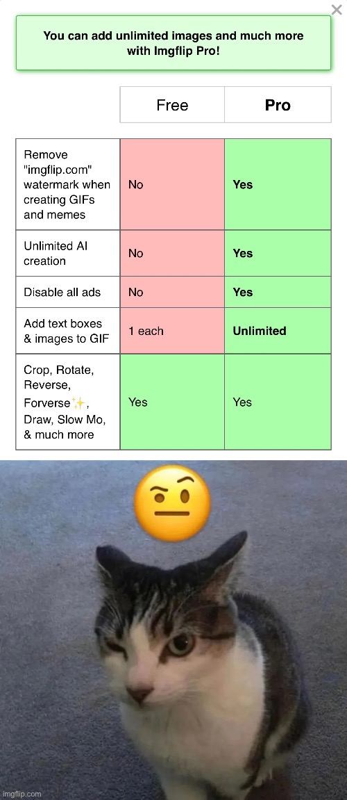 Fine, I’ll just do it the hard way | made w/ Imgflip meme maker