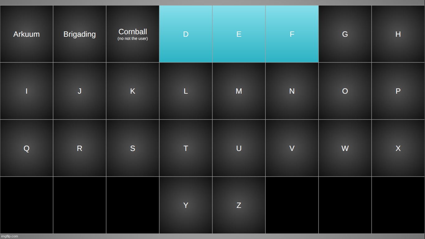 back and rushing yet something else. top comment decides which stream element fills out for D, E & F | made w/ Imgflip meme maker