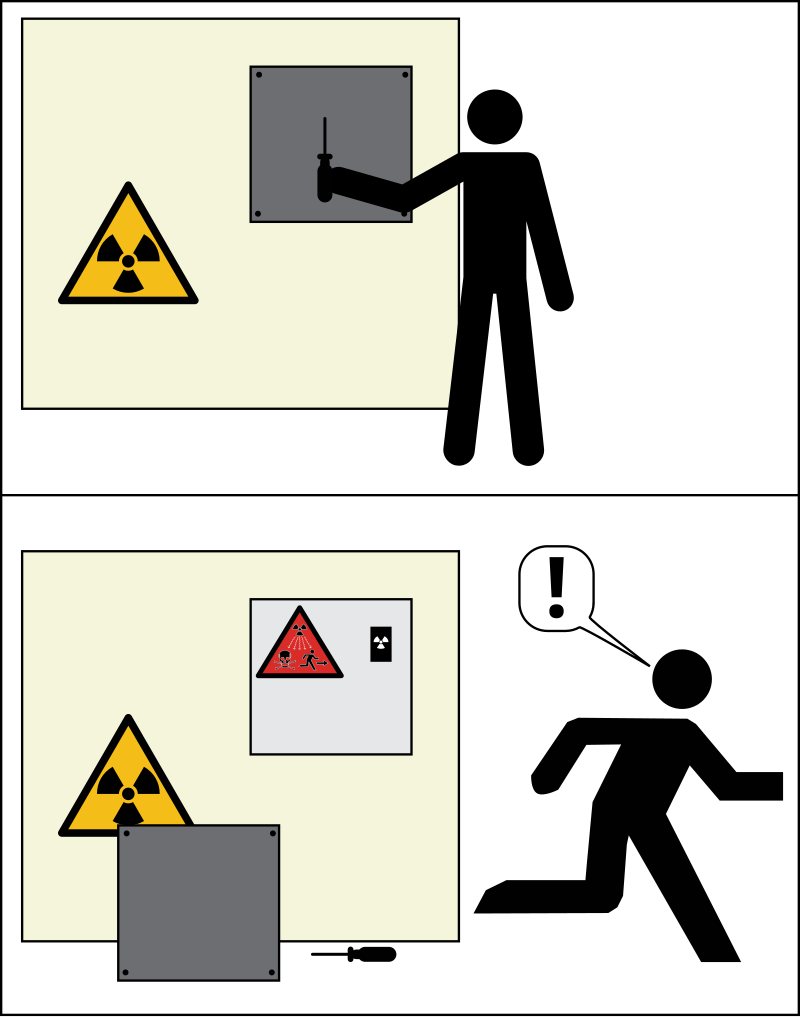Radiation Blank Meme Template