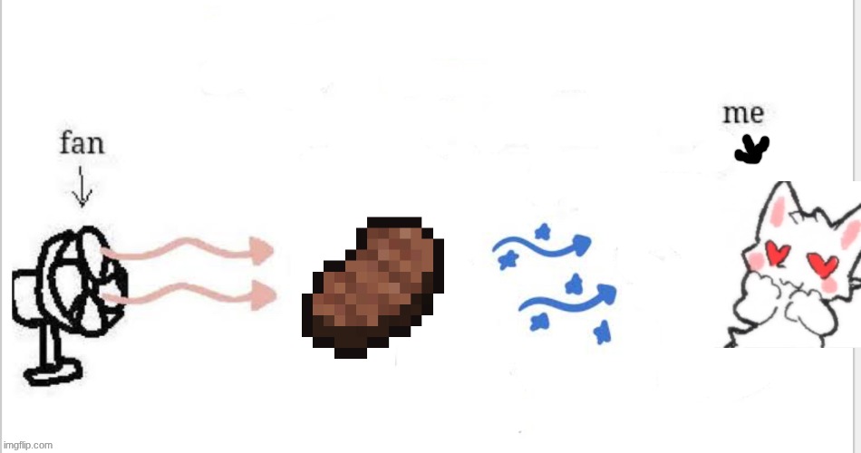 me love steak :3 | image tagged in particles but its silly cat in love | made w/ Imgflip meme maker