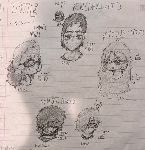 The ocs | image tagged in drawing,stuff | made w/ Imgflip meme maker