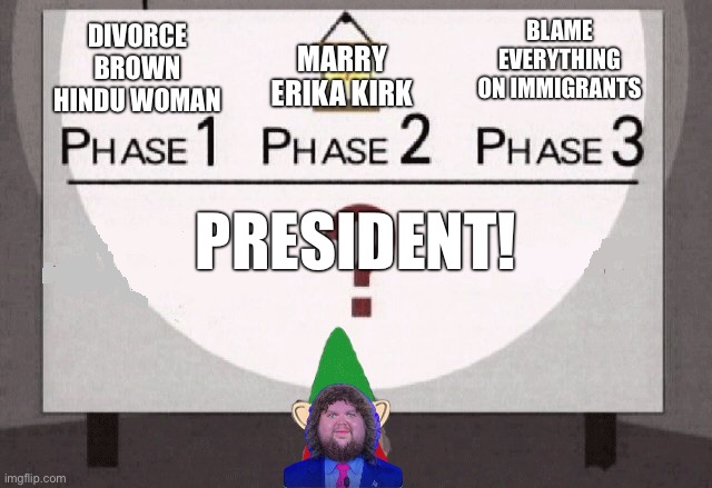 Underwear gnome profit | DIVORCE BROWN HINDU WOMAN MARRY ERIKA KIRK BLAME EVERYTHING ON IMMIGRANTS PRESIDENT! | image tagged in underwear gnome profit | made w/ Imgflip meme maker
