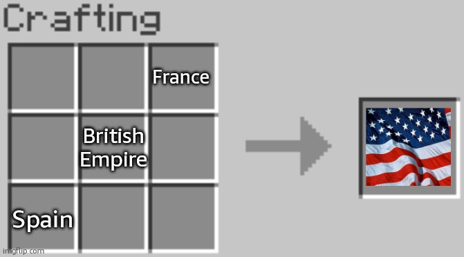 we learnt about this in my history class | France; British
Empire; Spain | image tagged in synthesis | made w/ Imgflip meme maker