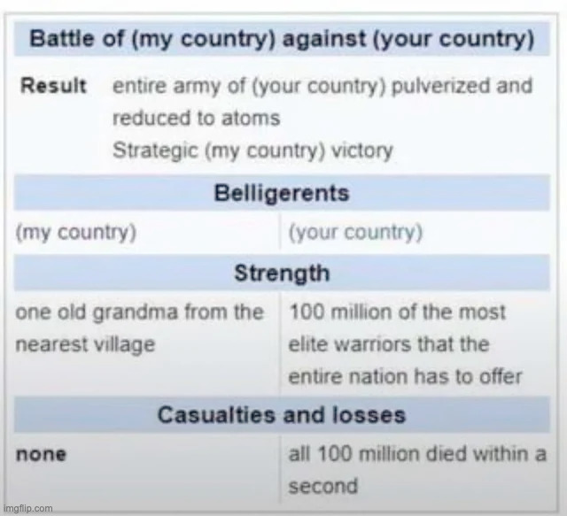 made w/ Imgflip meme maker