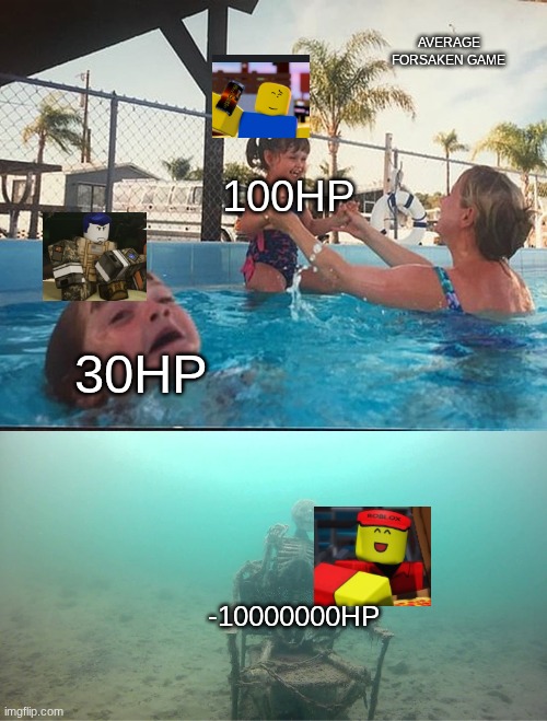 Mother Ignoring Kid Drowning In A Pool | AVERAGE FORSAKEN GAME; 100HP; 30HP; -10000000HP | image tagged in mother ignoring kid drowning in a pool,forsaken,roblox,bruh moment | made w/ Imgflip meme maker