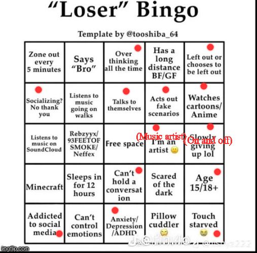 loser bingo | (Music artist); (On and off) | image tagged in loser bingo | made w/ Imgflip meme maker