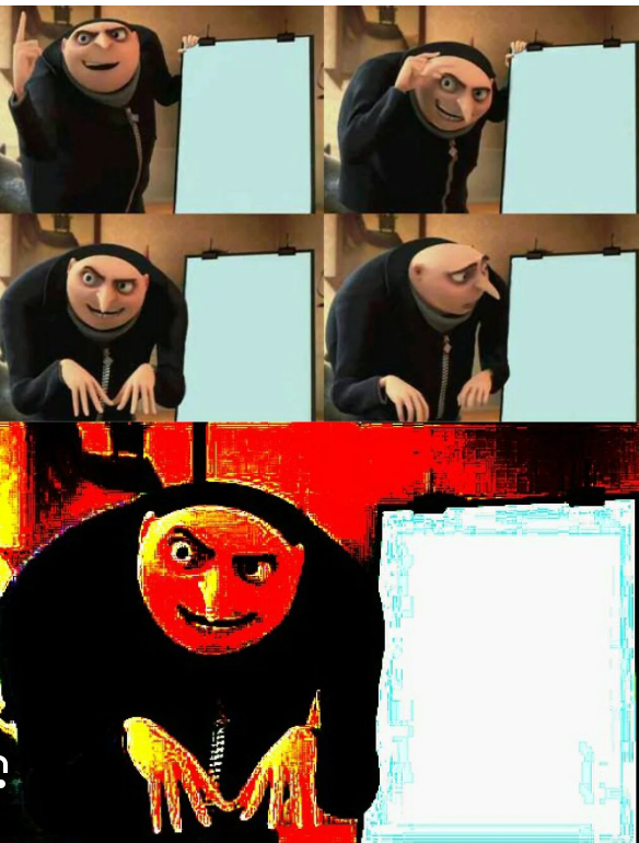Gru’s super evil plan Blank Meme Template