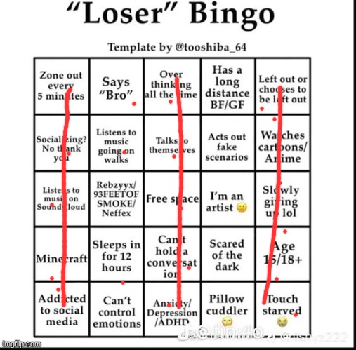 loser bingo | image tagged in loser bingo | made w/ Imgflip meme maker