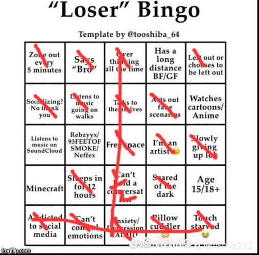 DAMNIT | image tagged in loser bingo | made w/ Imgflip meme maker