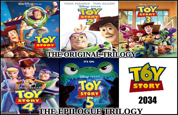 Toy Story meme | THE ORIGINAL TRILOGY; 2034; THE EPILOGUE TRILOGY | image tagged in memes,toy story,movies,pixar,funny memes,sequels | made w/ Imgflip meme maker