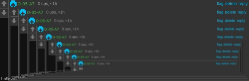 84 | image tagged in 84 | made w/ Imgflip meme maker