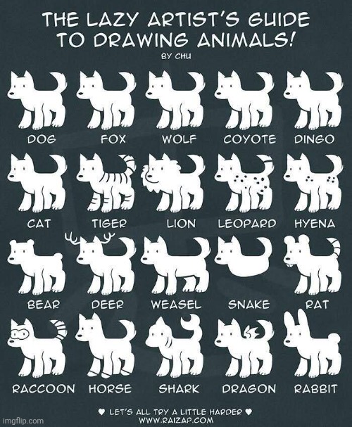 Art by Chu. | image tagged in furry,art | made w/ Imgflip meme maker