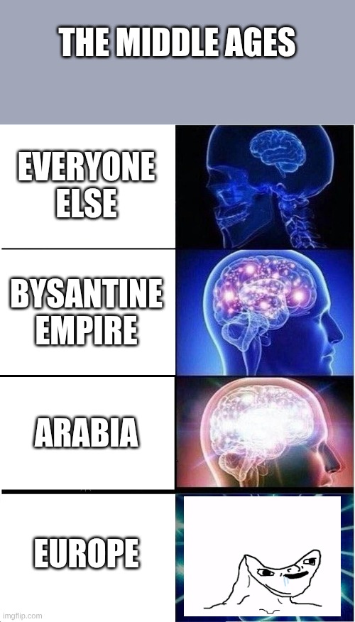 The Middle ages accurate | THE MIDDLE AGES; EVERYONE ELSE; BYSANTINE EMPIRE; ARABIA; EUROPE | image tagged in memes,expanding brain,history,middle age,accurate | made w/ Imgflip meme maker