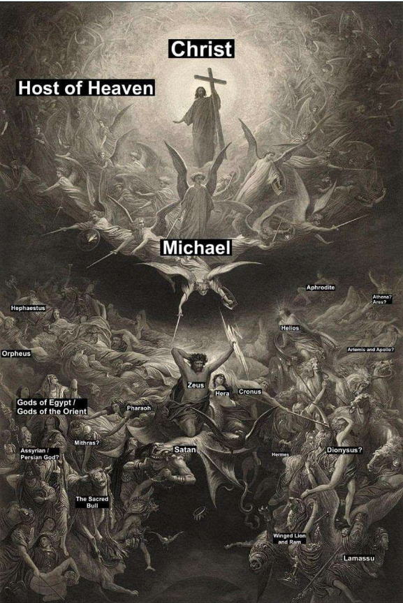 The Triumph of Christianity over Paganism by Gustave Dore Blank Meme Template