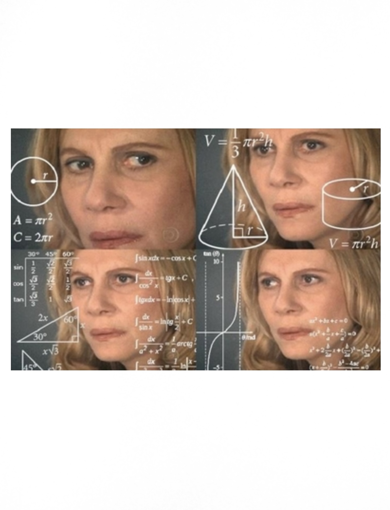 Math Blank Meme Template