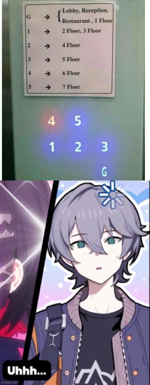 I need to reload my brain. | image tagged in elevator,floor | made w/ Imgflip meme maker