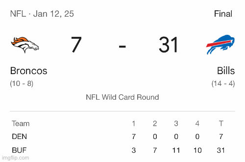 image tagged in gifs | made w/ Imgflip images-to-gif maker