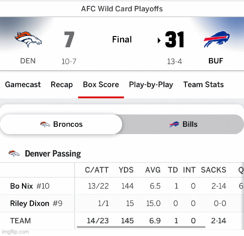 image tagged in gifs | made w/ Imgflip images-to-gif maker