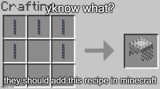 chainmail with chains | yknow what? they should add this recipe in minecraft | image tagged in synthesis,minecraft,crafting table | made w/ Imgflip meme maker