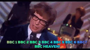 Austin Powers BBC Blank Meme Template