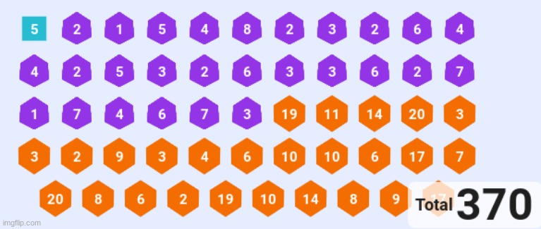 who wanna gamble | made w/ Imgflip meme maker