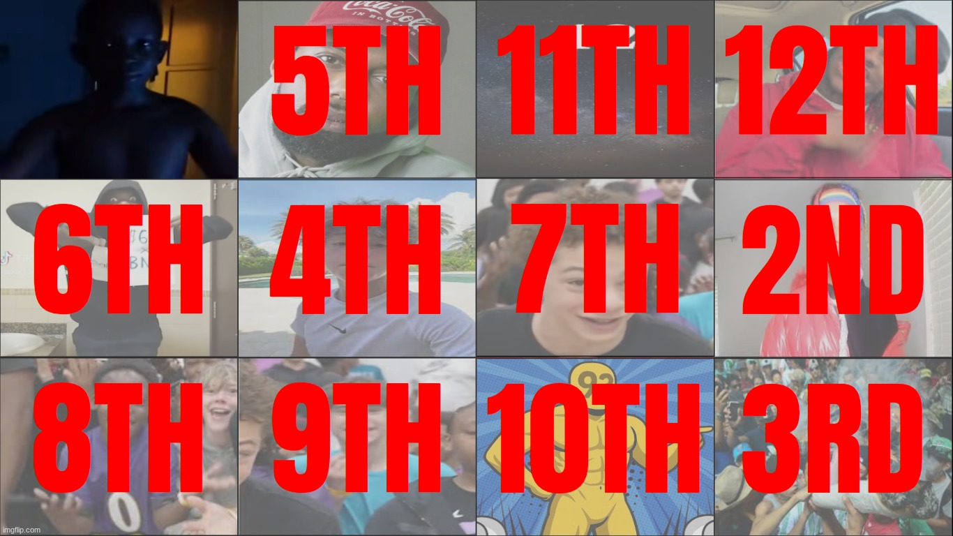 not bad | made w/ Imgflip meme maker