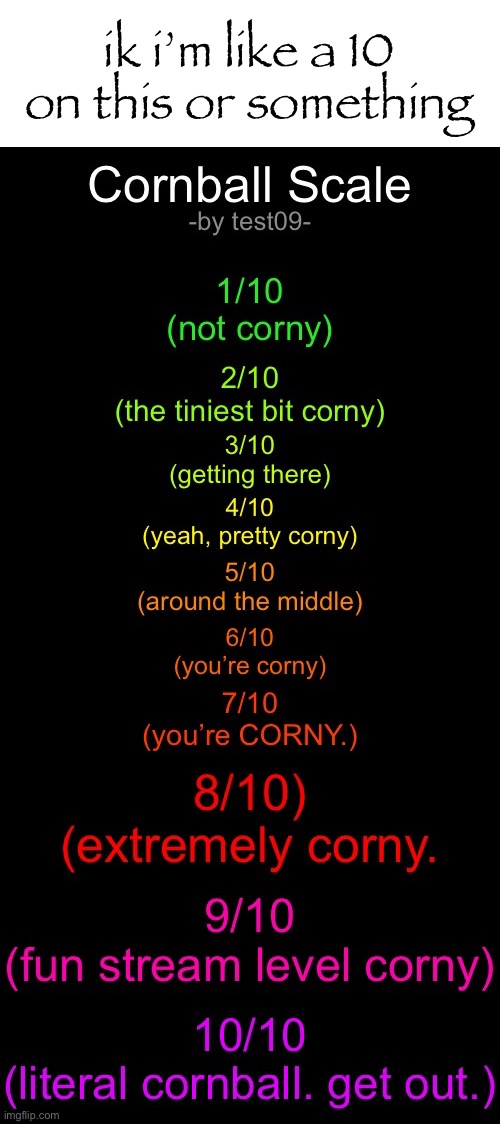 Cornball Scale | ik i’m like a 10 on this or something | image tagged in cornball scale | made w/ Imgflip meme maker