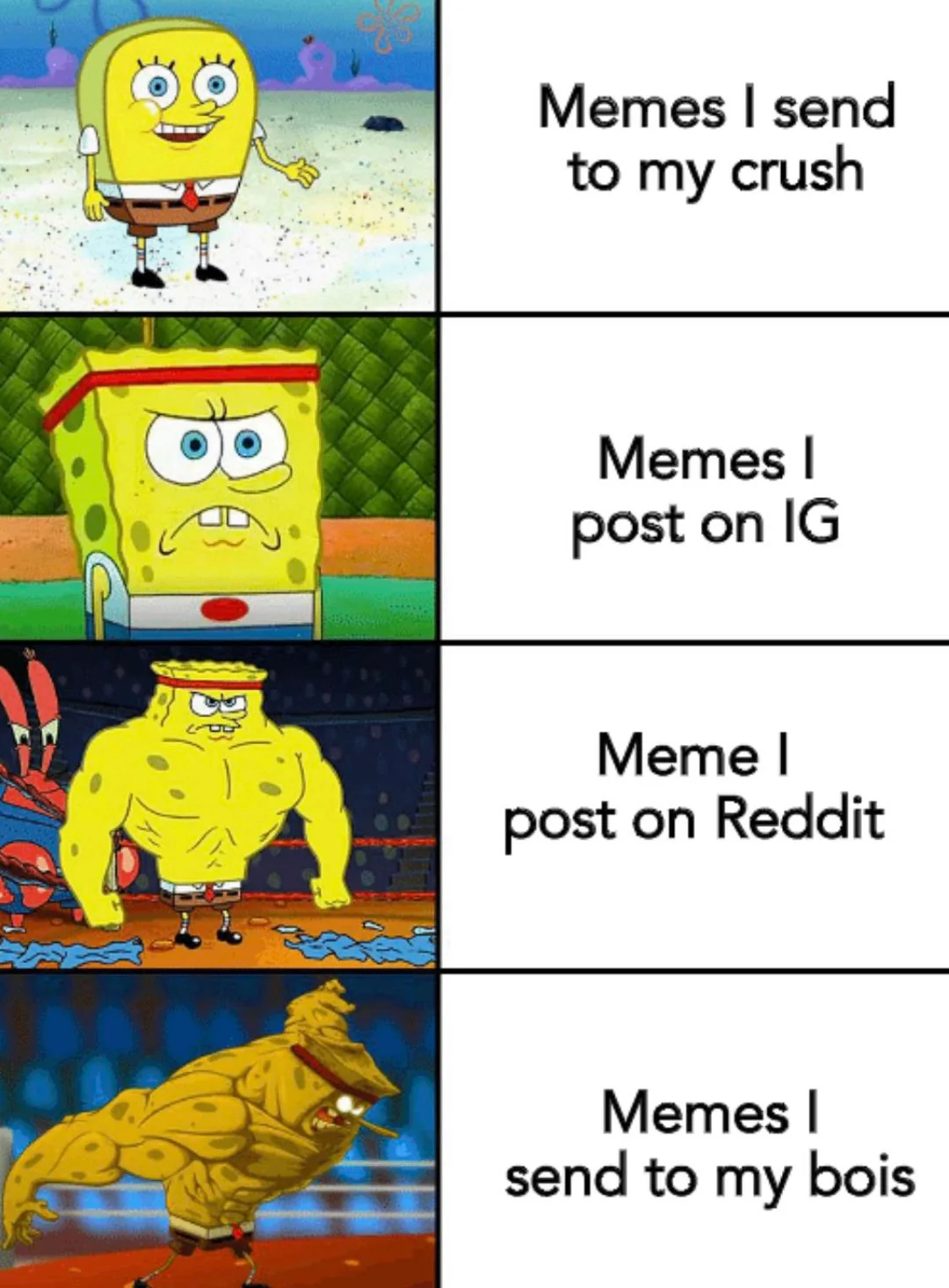 spongebob levels Blank Meme Template
