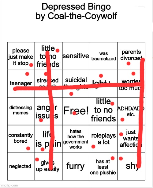 depressed bingo | image tagged in depressed bingo | made w/ Imgflip meme maker