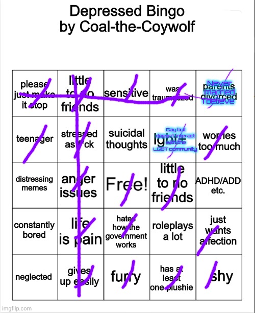 depressed bingo | Never married I believe; Gay but doesn't interact with the LGBT community | image tagged in depressed bingo | made w/ Imgflip meme maker