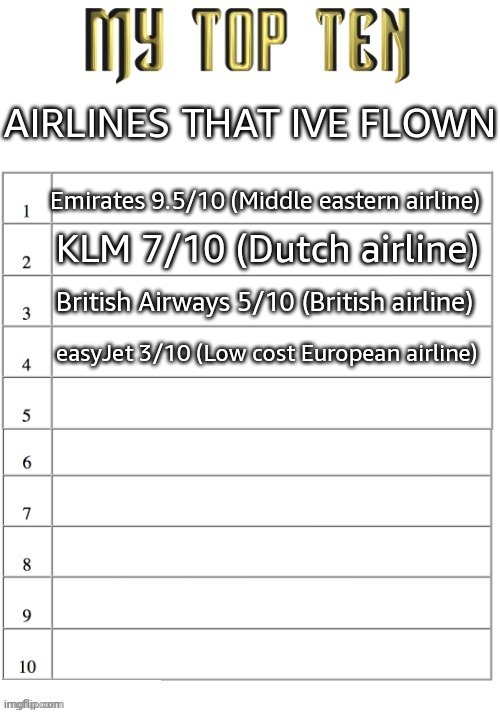 Top ten list better | AIRLINES THAT IVE FLOWN; Emirates 9.5/10 (Middle eastern airline); KLM 7/10 (Dutch airline); British Airways 5/10 (British airline); easyJet 3/10 (Low cost European airline) | image tagged in top ten list better | made w/ Imgflip meme maker