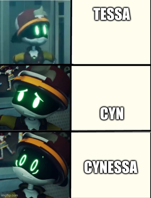 Cool, oh, OH FK | TESSA; CYN; CYNESSA | image tagged in thad's fright level | made w/ Imgflip meme maker