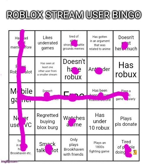 Roblox stream user bingo | image tagged in roblox stream user bingo | made w/ Imgflip meme maker