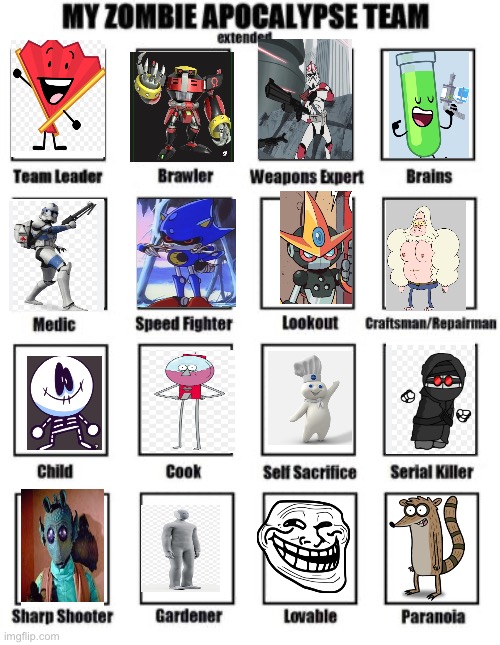 My zombie apocalypse team (don’t ask why Neo is the gardener) | image tagged in zombie apocalypse team extended | made w/ Imgflip meme maker