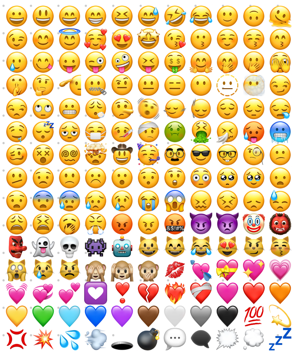 Emojis Blank Meme Template