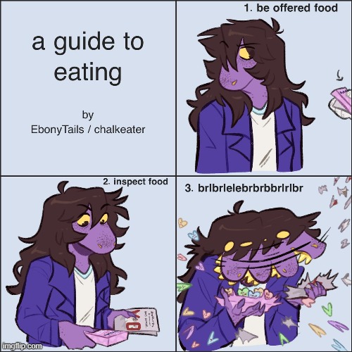 what it looks like every time i eat anything | made w/ Imgflip meme maker