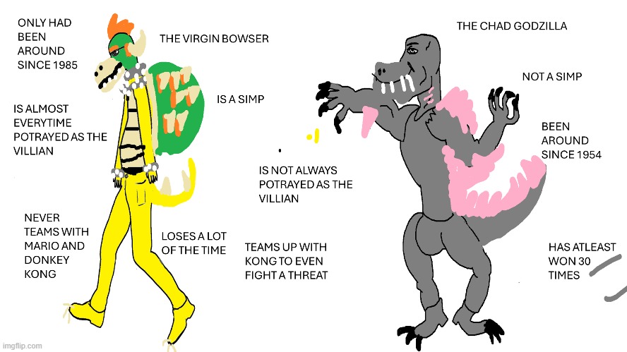 The virgin bowser vs the chad godzilla | image tagged in virgin vs chad | made w/ Imgflip meme maker