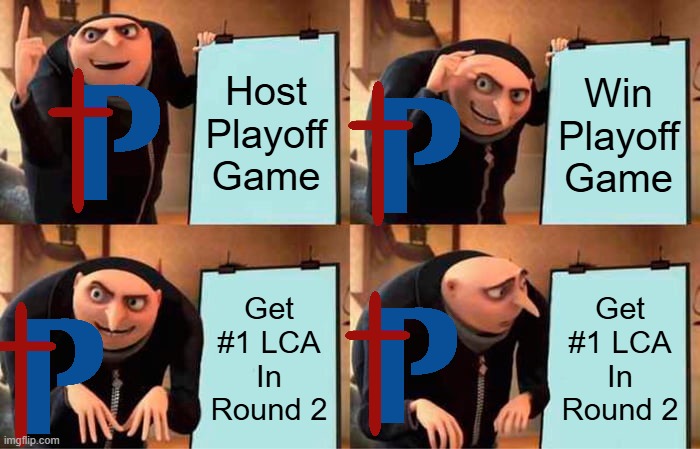 Gru's Plan Meme | Host Playoff Game; Win Playoff Game; Get
#1 LCA
In
Round 2; Get
#1 LCA
In
Round 2 | image tagged in memes,gru's plan | made w/ Imgflip meme maker