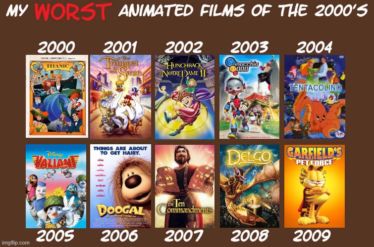 worst animated films of the 2000s | image tagged in worst animated films of the 2000s,worst mistake of my life,2000s,anti-cinema,dumpster fire,movies | made w/ Imgflip meme maker