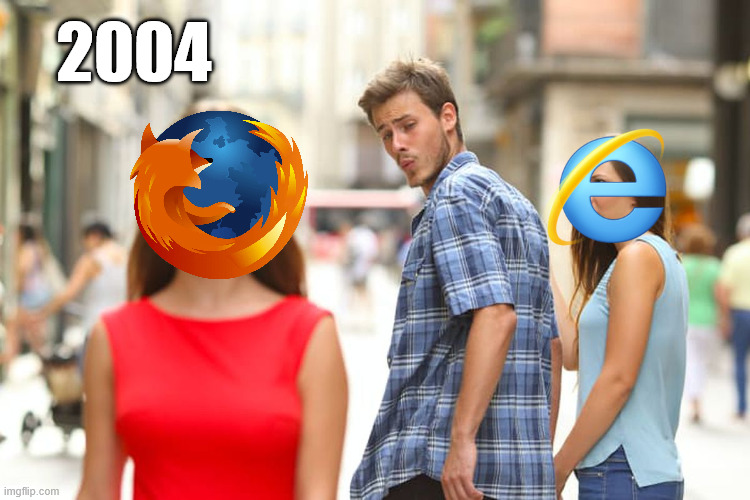 Browsers in 2004 | 2004 | image tagged in memes,distracted boyfriend | made w/ Imgflip meme maker