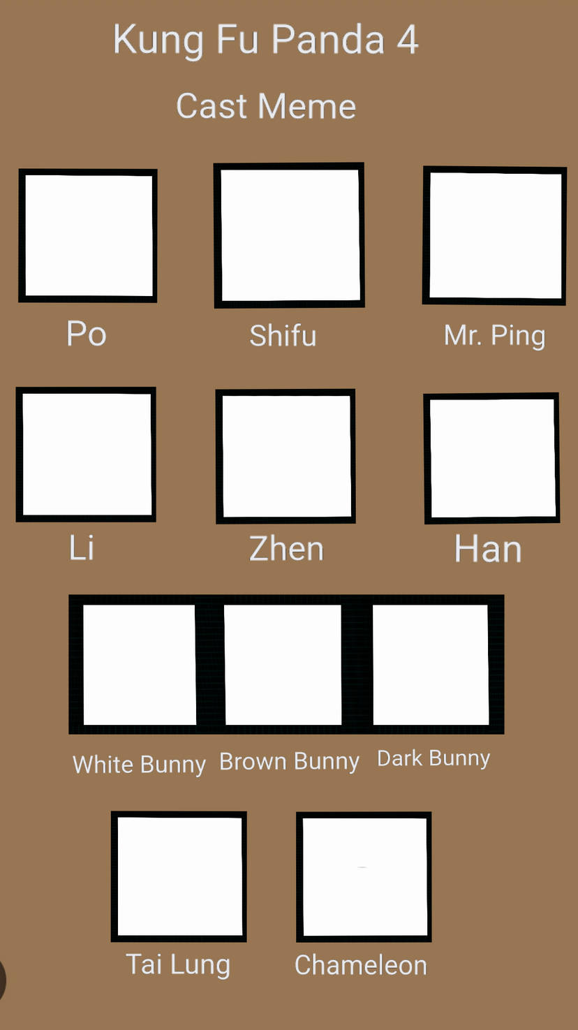 Kung Fu Panda 4 Cast Meme Blank Meme Template