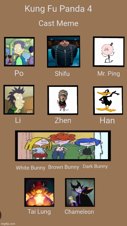 Kung Fu Rugrat 4 | image tagged in kung fu panda 4 cast meme | made w/ Imgflip meme maker