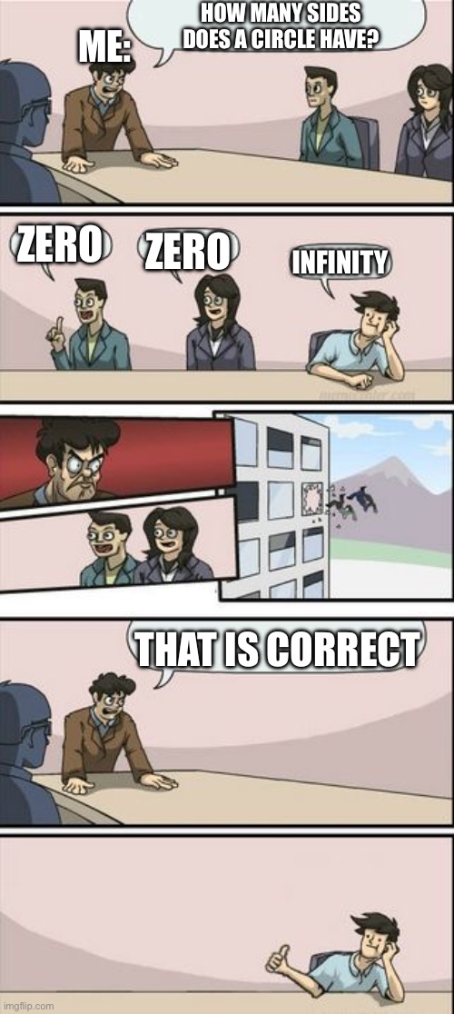 it has infinite sides | HOW MANY SIDES DOES A CIRCLE HAVE? ME:; ZERO; ZERO; INFINITY; THAT IS CORRECT | image tagged in boardroom meeting sugg 2,funny memes,funny,memes,numbers,circle | made w/ Imgflip meme maker