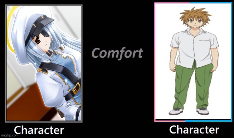 What if Zakuro Mitsukai comforts Rito Yuuki | made w/ Imgflip meme maker