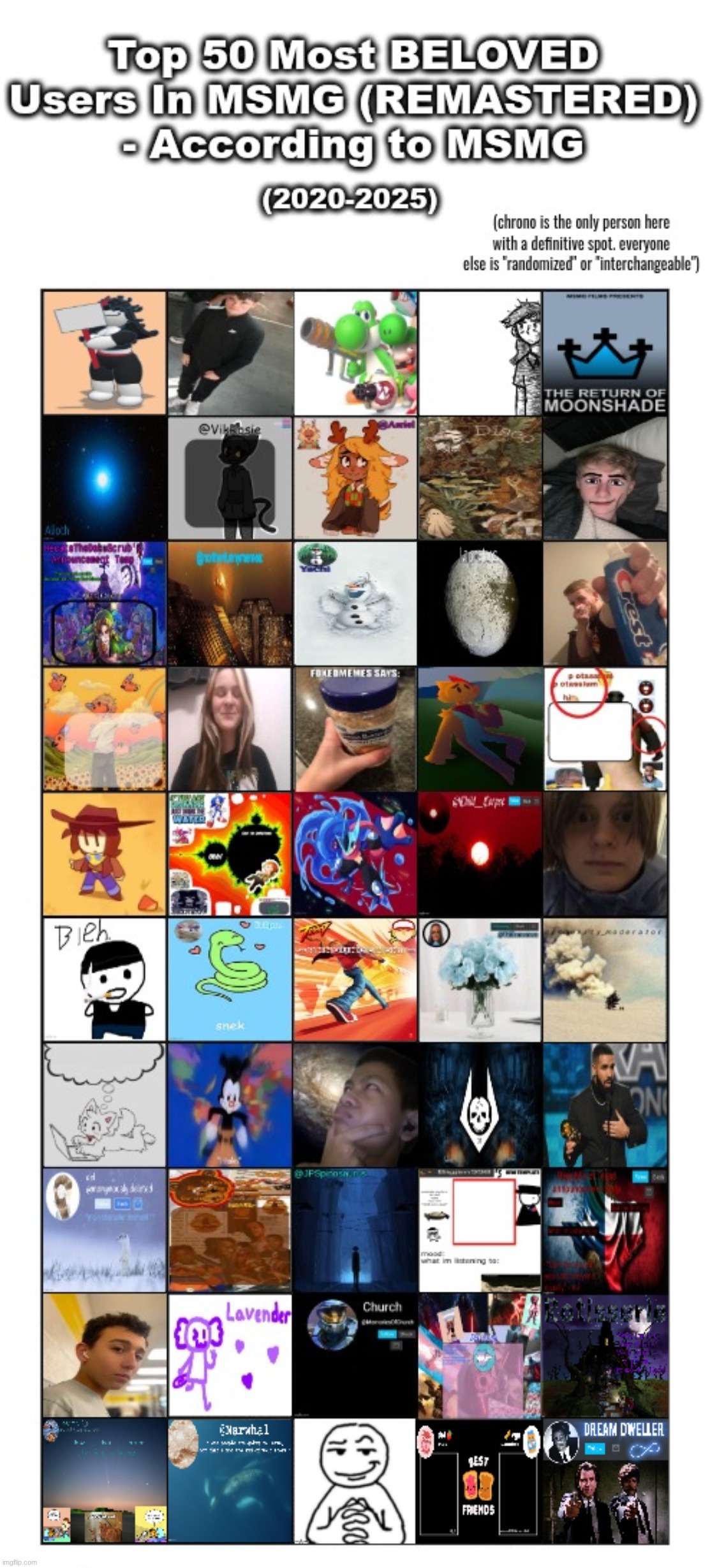 i have a strong feeling that someone on here has already lost their rep | made w/ Imgflip meme maker